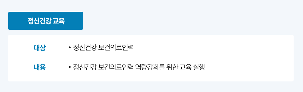 [정신건강교육] 대상 : 정신건강 보건의료 인력 / 내용 : 정신건강 보건의료인력 역량강화를 위한 교육 실행